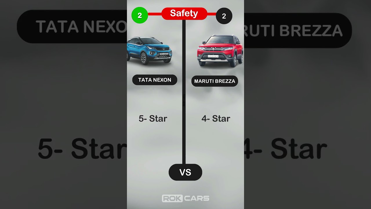 Maruti Brezza VS Tata Nexon | Comparison