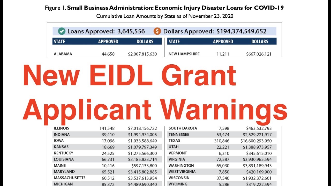 New EIDL Grant Warnings to Keep in Mind