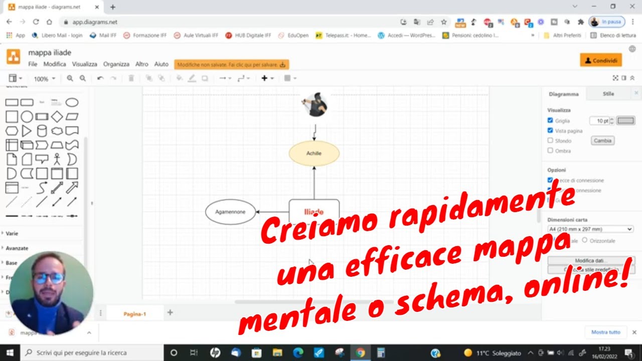 Andrea Cartotto - Come creare facilmente e #online mappe e schemi per tutti con Draw.io