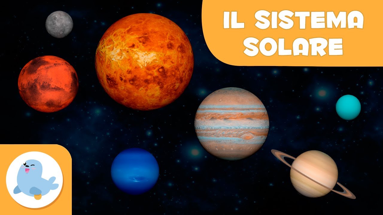 Il Sistema Solare in 3D per bambini - Video educativi