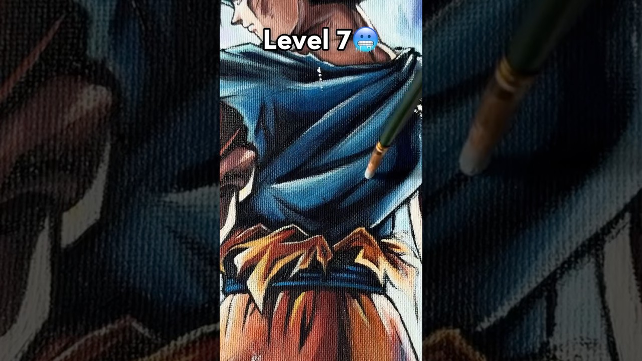 How to draw Goku in Different Level