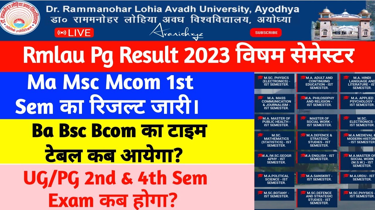 खुशखबरी रिजल्ट जारी ! ma msc mcom 1st Semester Result 2023 || RMLAU RESULT 2023 #rmlau #result