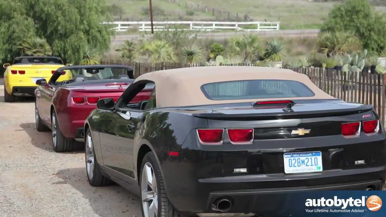2012 Chevrolet Camaro Convertible Road Test & Car Review