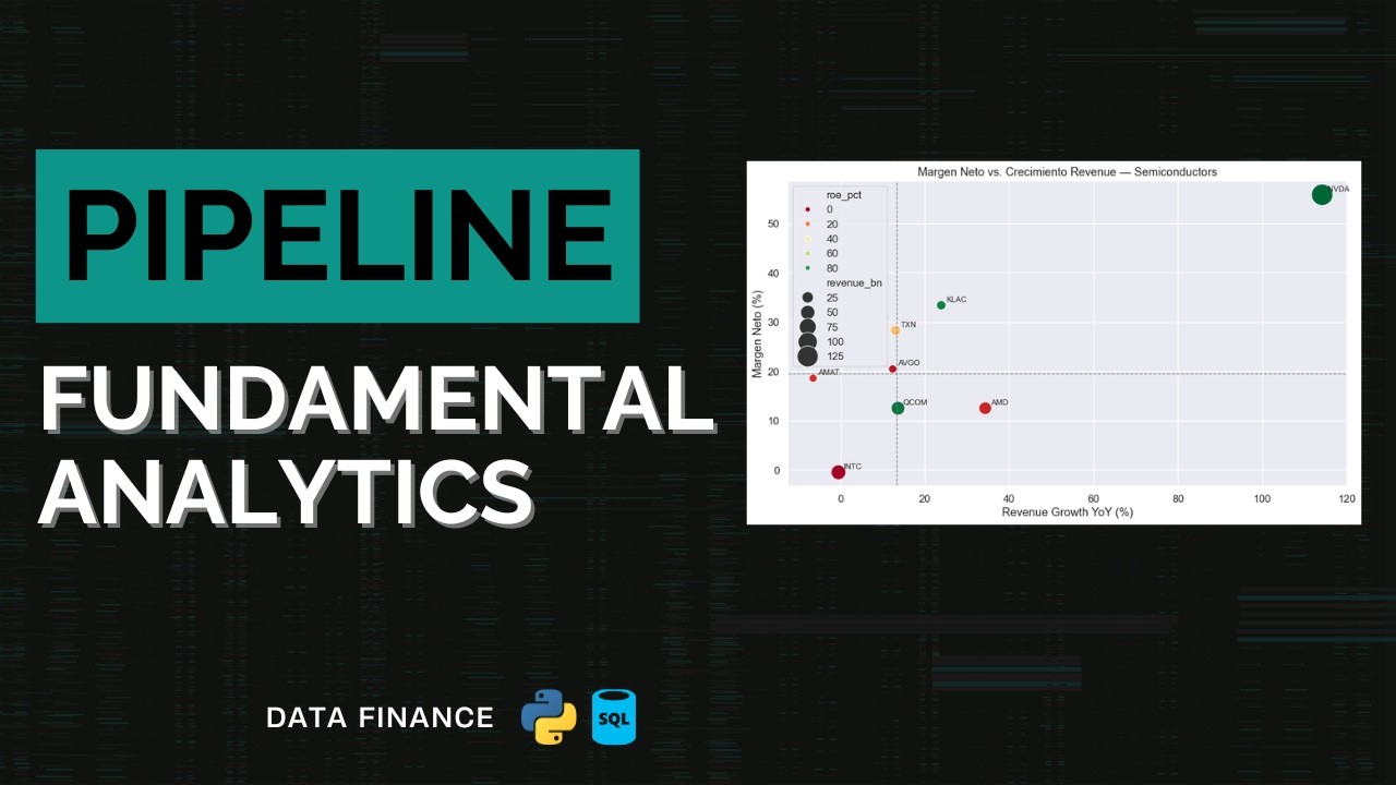 Fundamental Analytics para Sector Semiconductores con EDGAR API | Python For Finance