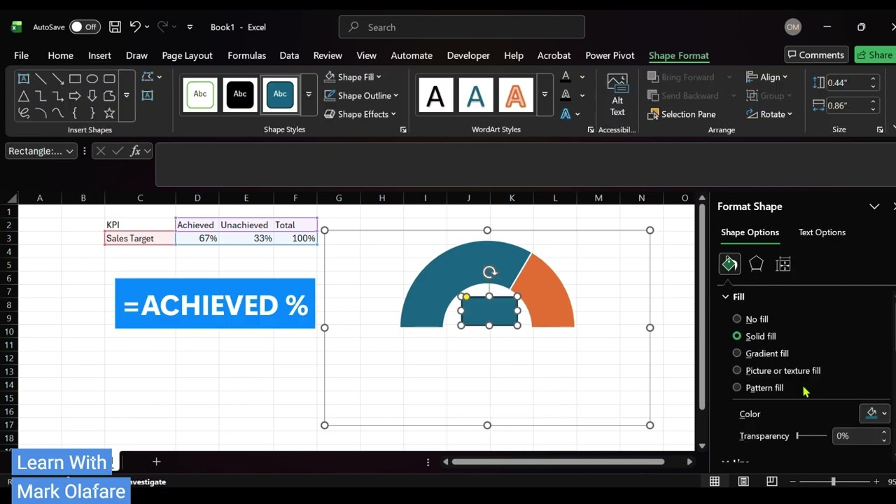 KPI CHART IN 120SECS