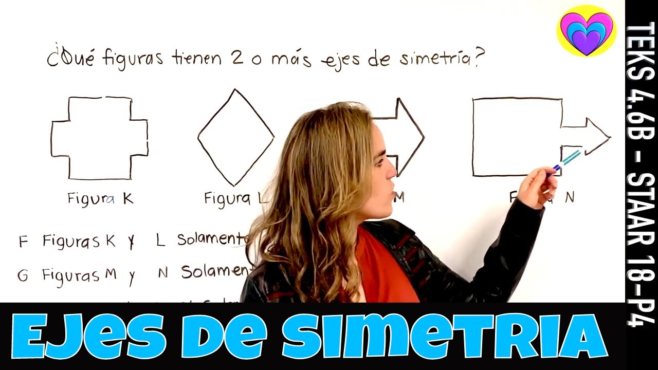 Lineas de simetría o ejes de simetría en figuras geométricas