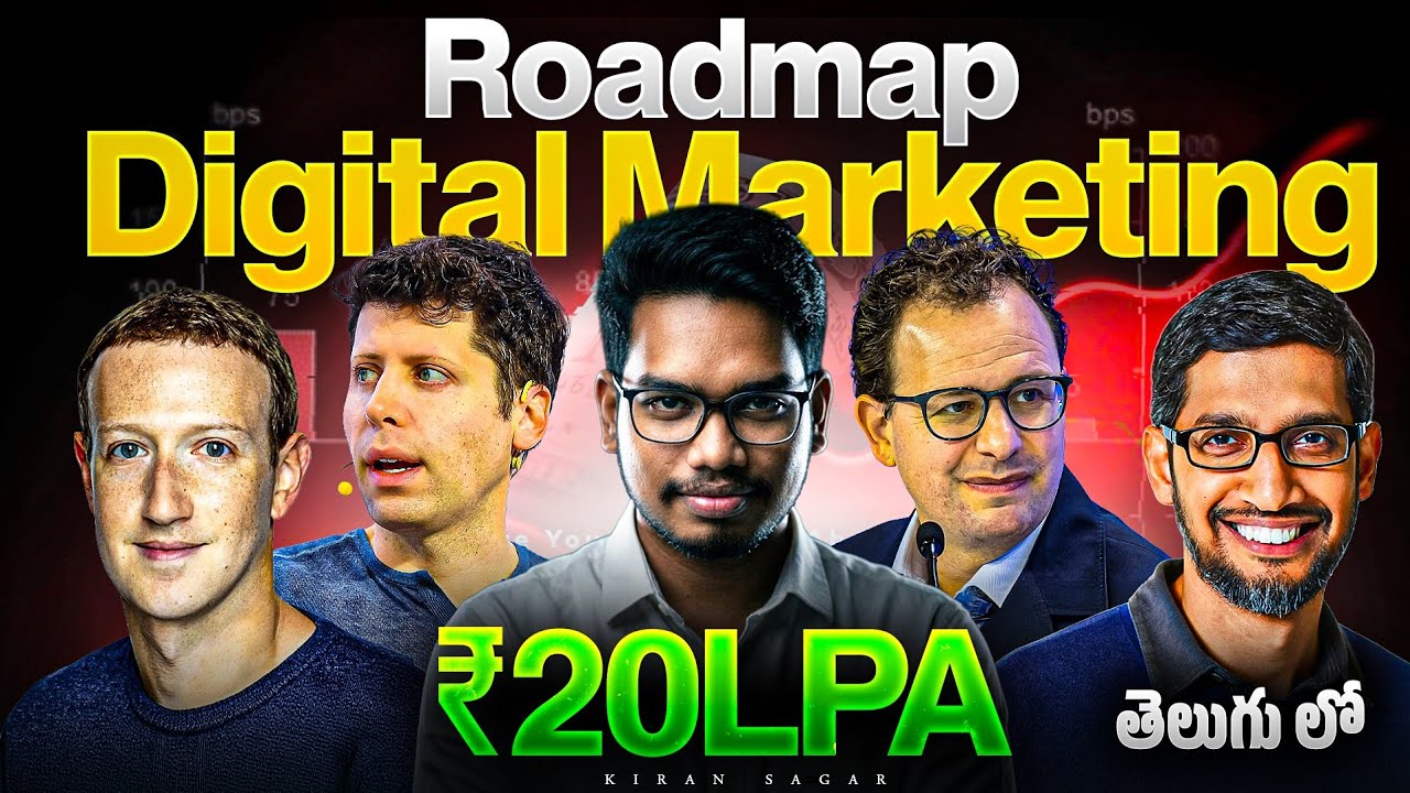 Digital Marketing Roadmap 2026 | Beginner to ₹20 LPA Career (Telugu) | Digital Marketing in Telugu 