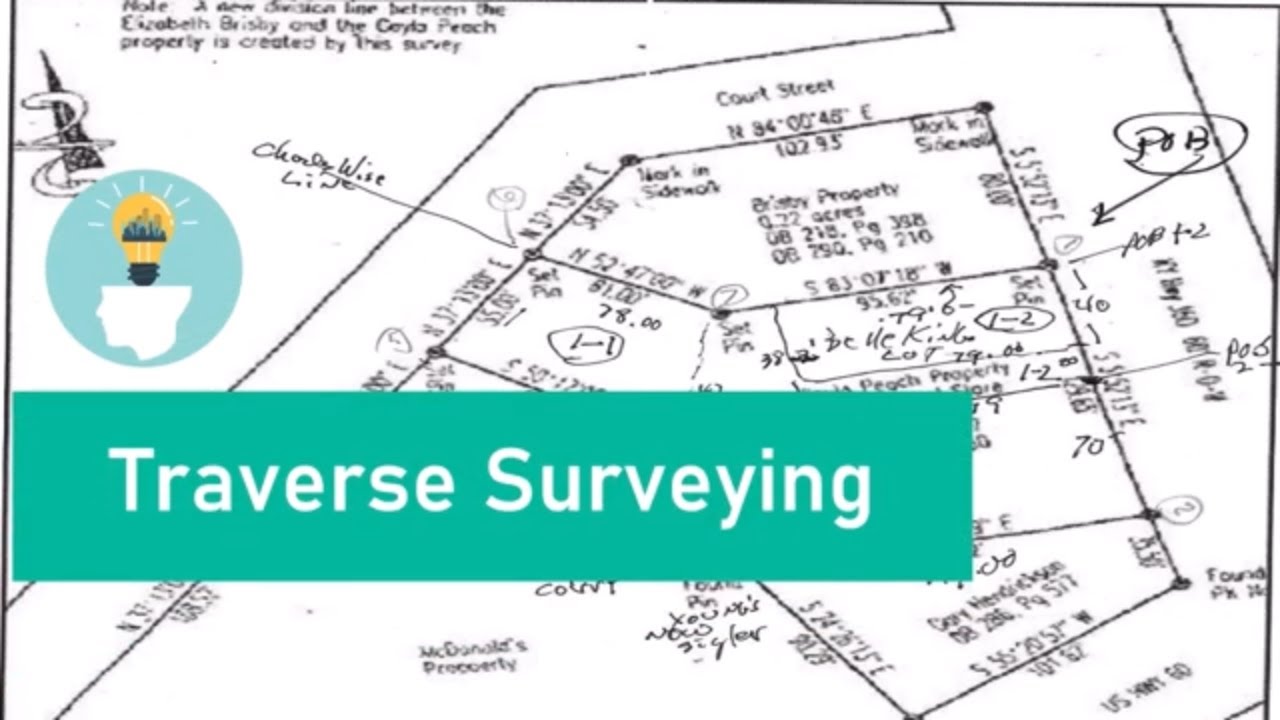 Traverse Surveying | Civil Engineering Survey