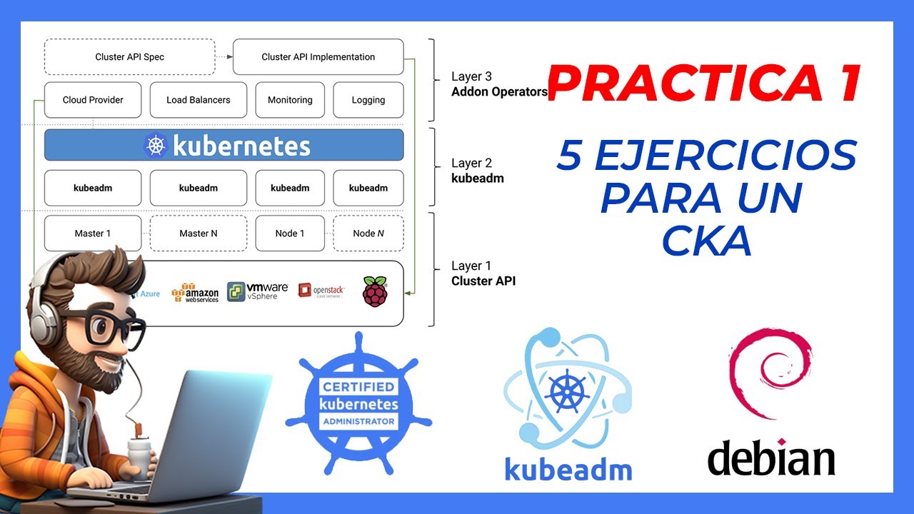 ⚙️ Kubernetes Práctico para CKA | Requests & Limits, NodeSelector, Rollouts y Scaling