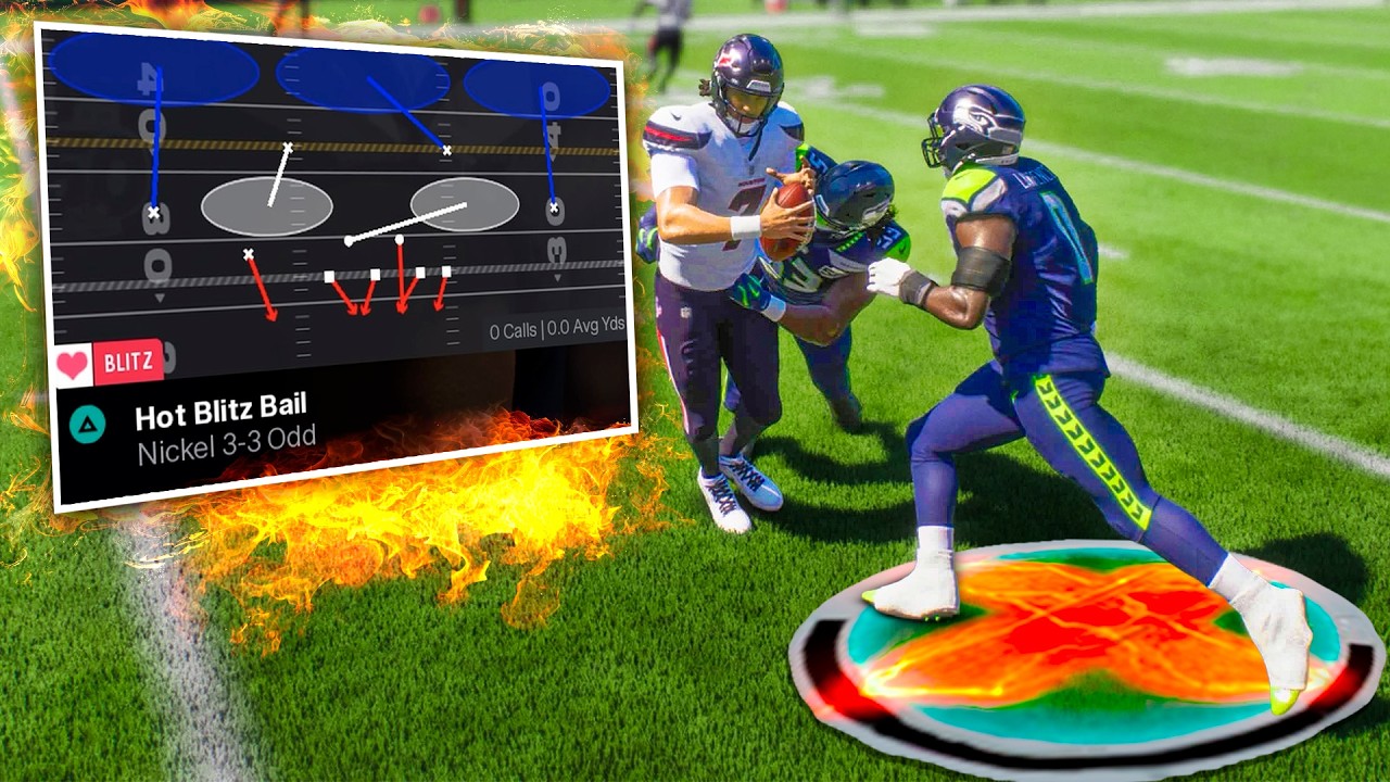 Лучшая нестандартная защита в Madden 26
