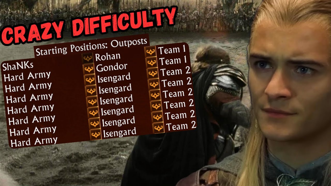 IS THIS EVEN DOABLE?! | BFME1 OUTPOST CHALLENGE VS HARD AI