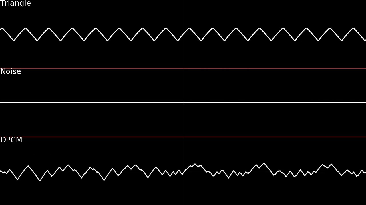 triangle in the club nsf with Noise and PCM channels