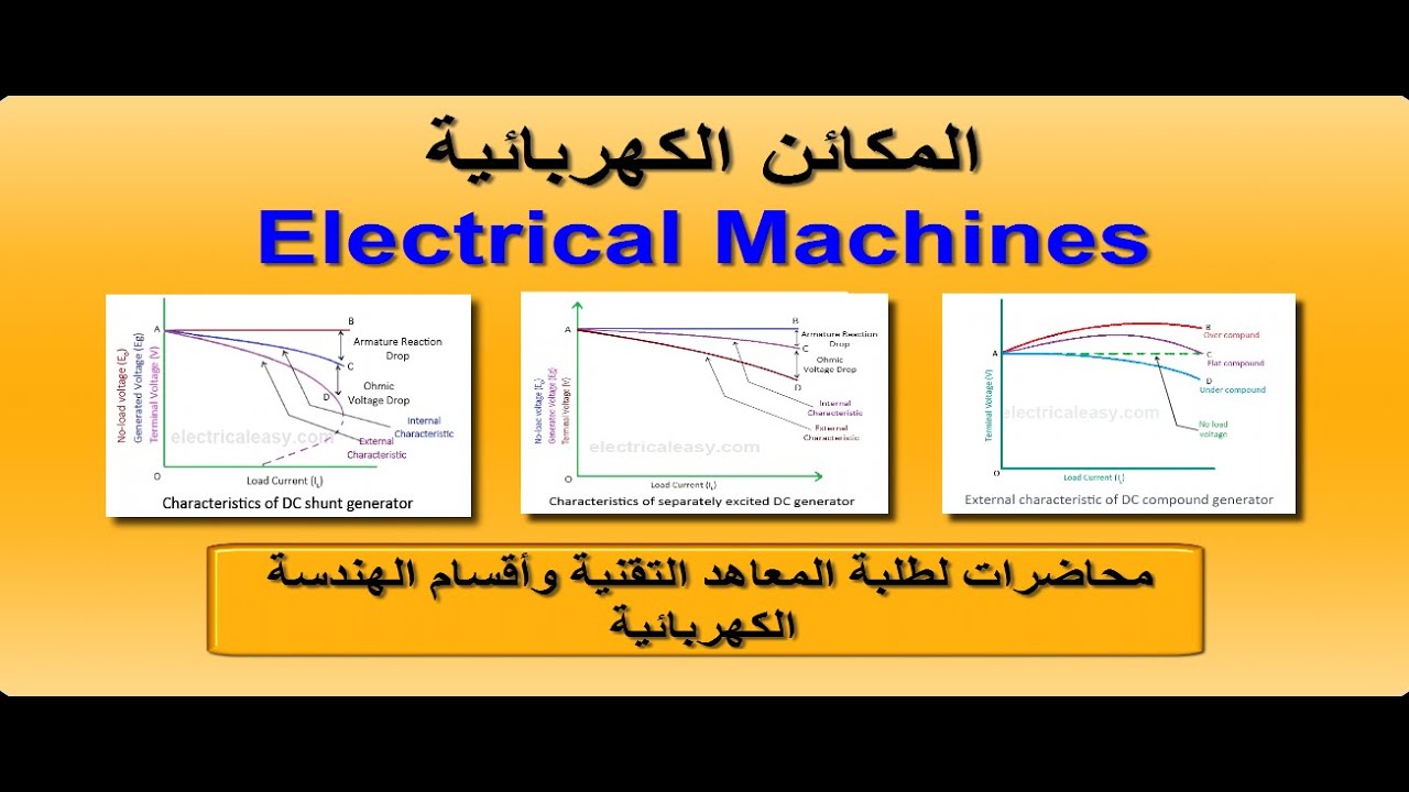 المكائن الكهربائية |محاضرة 23| خواص الحمل لمولدات التيار المستمر  Load Characteristics for   DC Gen