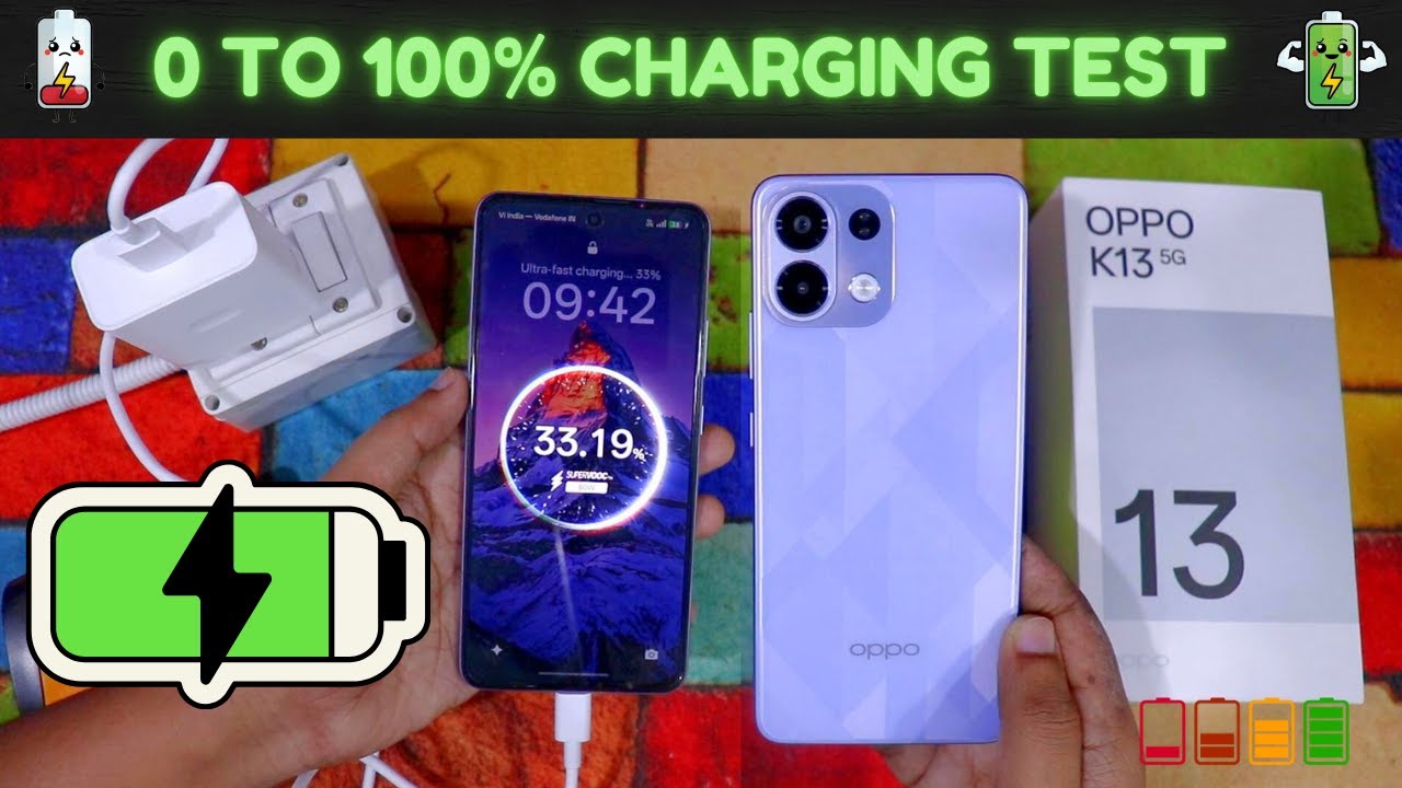 Oppo K13 5G Charging Test 0 to 100% with 80 Watt Supervooc Box Charger | HINDI