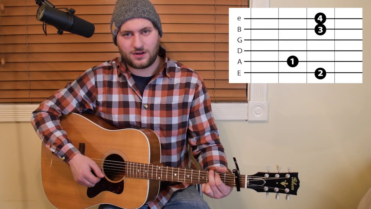 Most People Are Good - Luke Bryan - Guitar Lesson - Beginner / Intermediate - Intro / Verse / Chorus