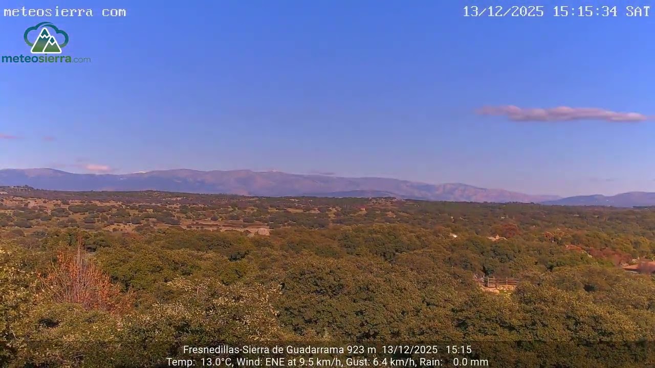 Sierra de Guadarrama ☀️🌧️🌚️ Timelapse Diciembre de 2025 🕕️