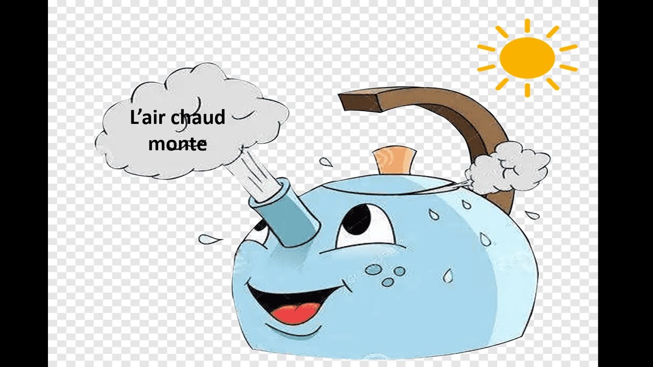 l'air chaud et l'air froid 2APIC