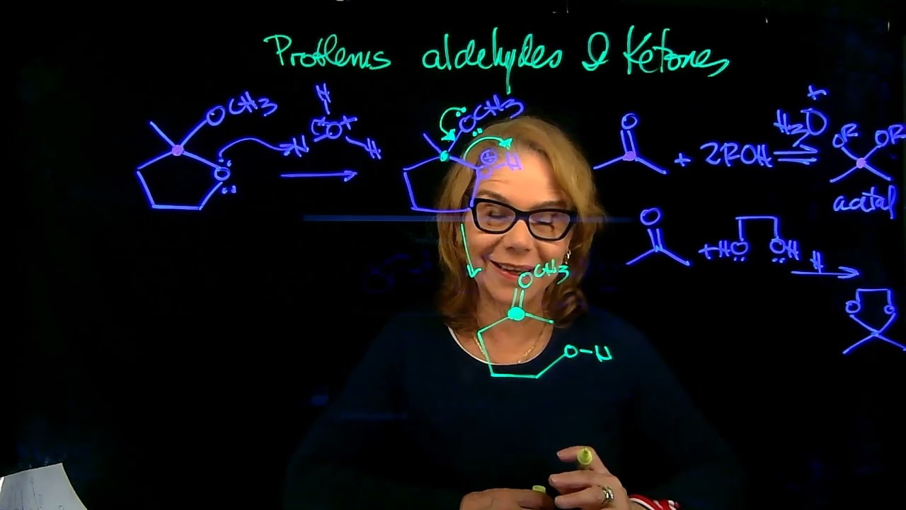 cyclic acetal hydrolysis problem 1- Dr. Tania CS