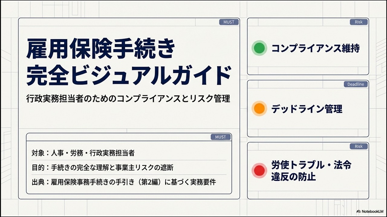 令和８年度　雇用保険事務担当者初任者研修　　　　　　　　　　　　　　　　　　　雇用保険事務担当者の手引き　第２編　適用②