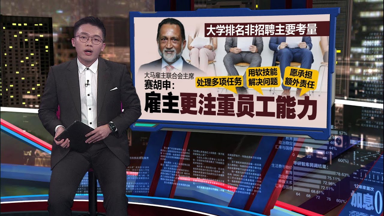 马大全球大学排名第60   雇主：毕业生能力比大学名次更重要 | 新闻报报看 20/06/2024