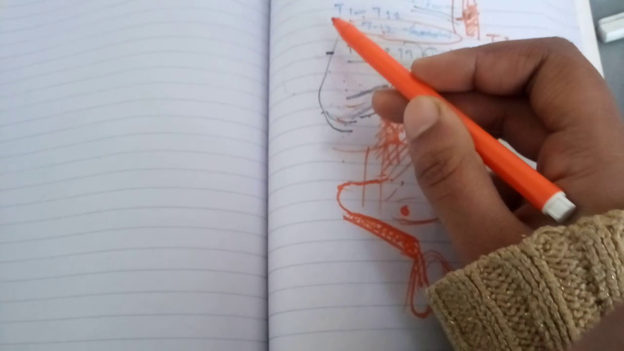 CUTANEOUS NERVE SUPPLY of ABDOMEN made easy to learn!part 2