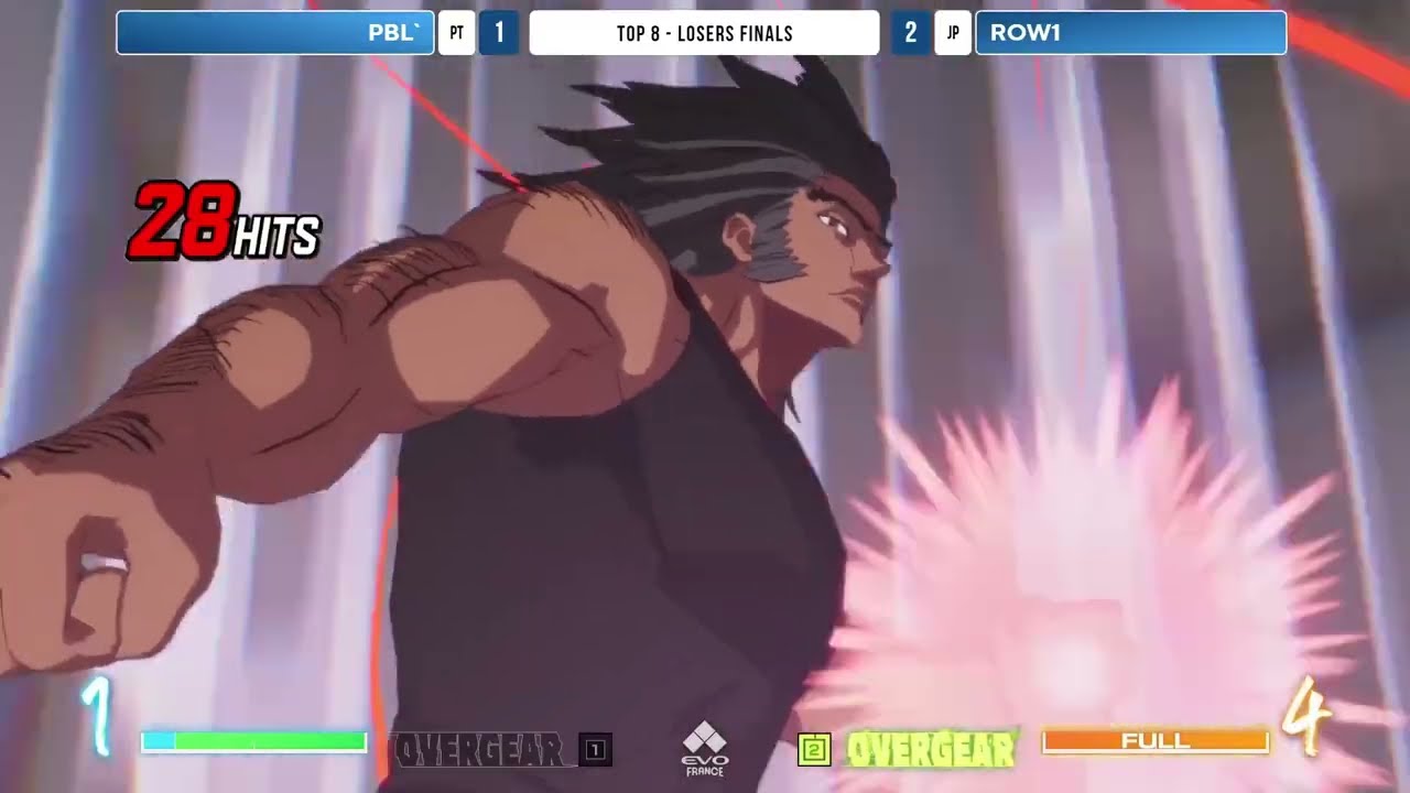 Hunter x Hunter Nen x Impact is Fair and Balanced