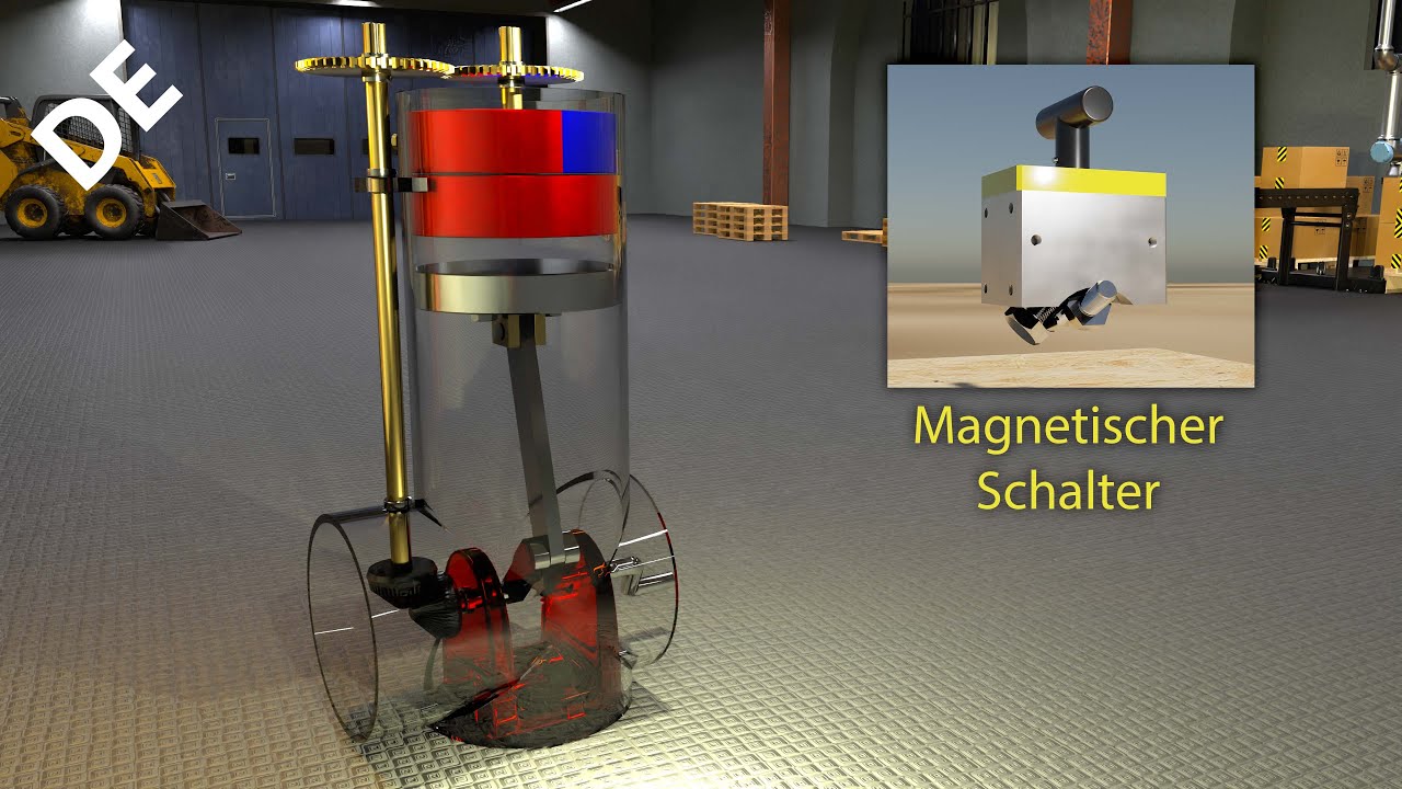 Echt? Energygraphy's Permanent-Magnet-Motor mit einem magnetischen Schalter