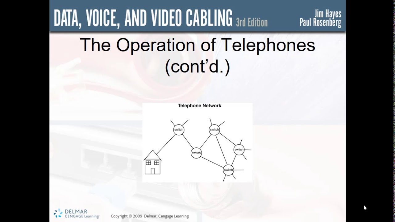 Data Voice and Video Cabling Chapter 2, The Technology of Communications