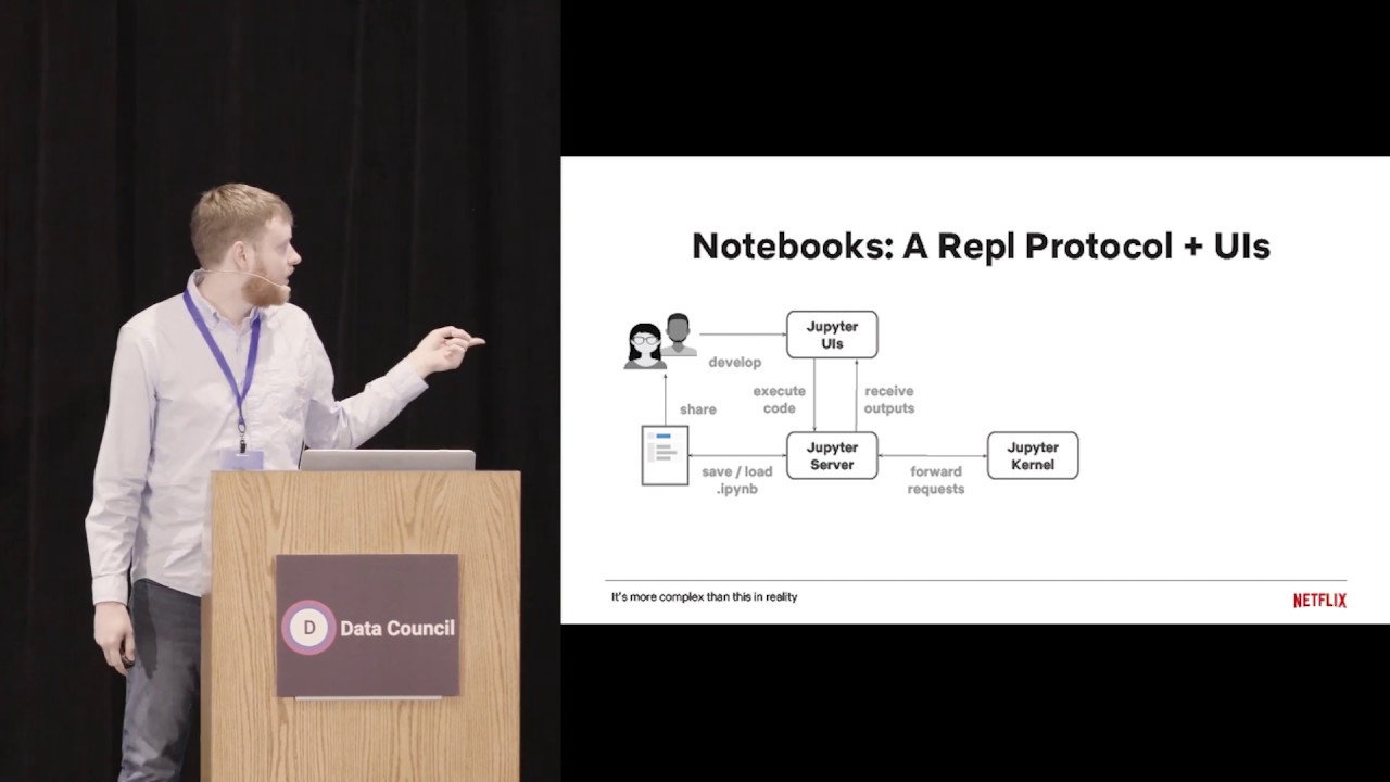 Notebooks as Functions with Papermill | Netflix