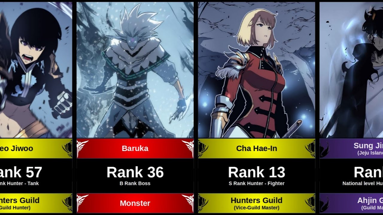 WEAKEST TO STRONGEST CHARACTERS IN SOLO LEVELING SEASON 2