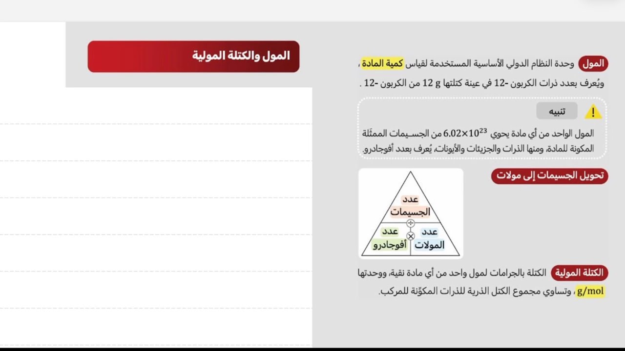 الحسابات الكيميائية | تحصيلي كيمياء 2026 | ناصر العبدكريم | الجزء الأول