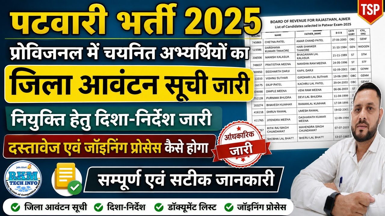 Patwari Bharti 2025 Latest Update | District Allocation List | Patwari Bharti Appointment Guidelines
