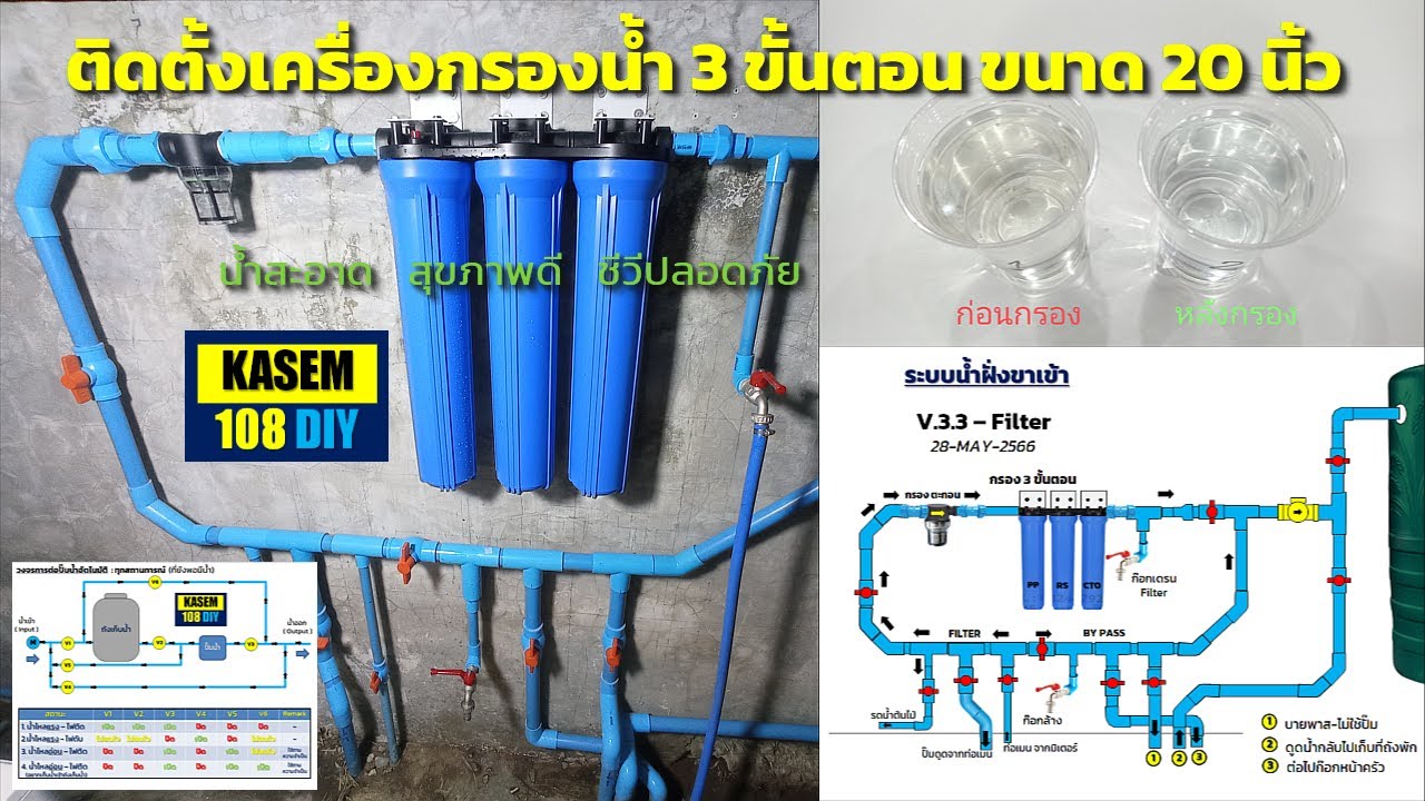 ติดตั้งเครื่องกรองน้ำ 3 ขั้นตอน ขนาด 20 นิ้ว (Install a 3-stage water filter, size 20 inches.)