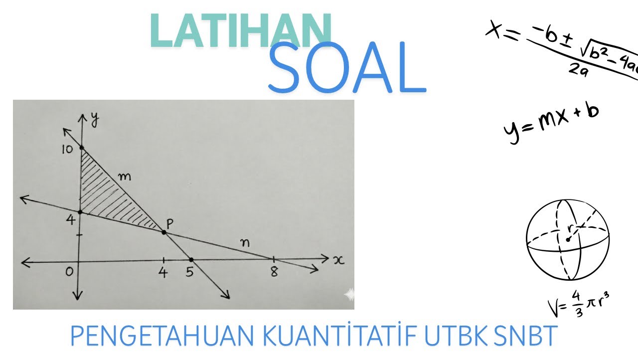 Fungsi Linear, Pengetahuan Kuantitatif UTBK SNBT