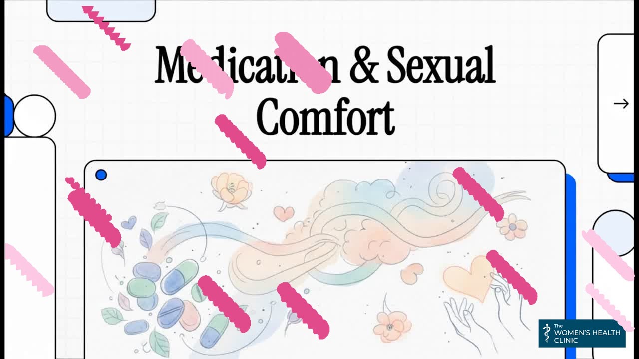 Can Switching Medication Fix Low Libido & Painful Sex? Safe Steps & Script.