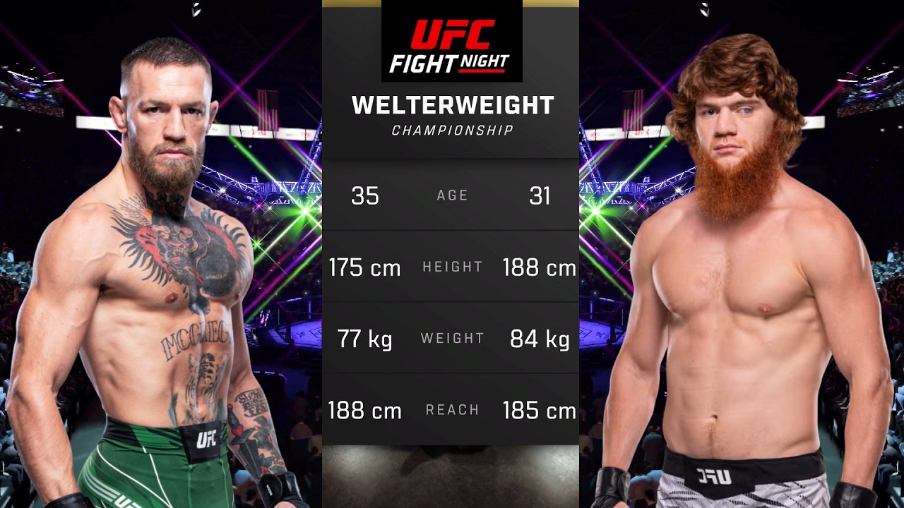 Conor McGregor vs Sharaputdin Magomedov Full Fight - UFC 5 Fight Night