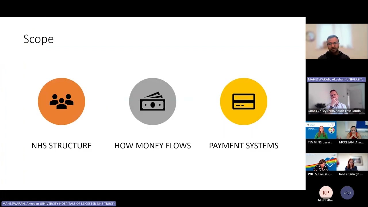 Demystifying NHS Finance June 2025