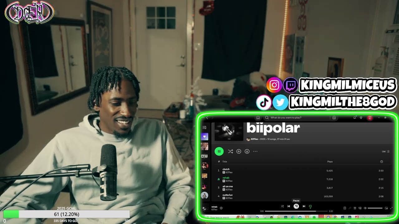 The 8 God Reacts to: 637iso - biipolar (EP)