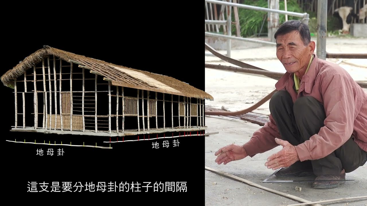 李養起大茨
