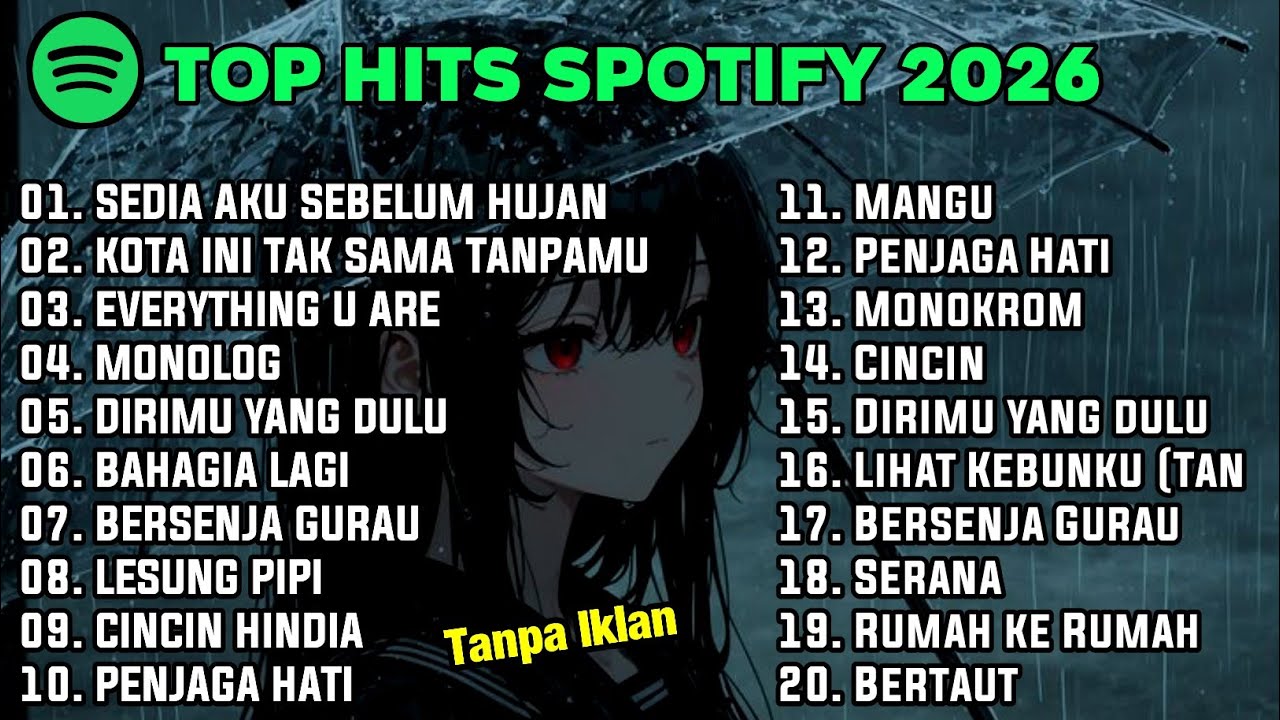 Top Hits Spotify Indonesia 2026 | Top Spotify Indonesia 2026 | Lagu Hits Spotify 2026 | Lagu Terbaru