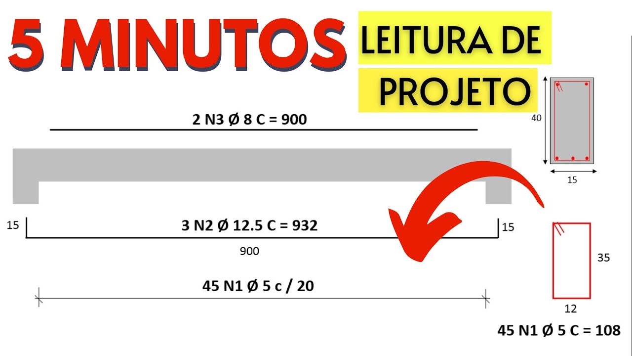 LEITURA DE PROJETO ESTRUTURAL DE UMA VIGA I Como ler e interpretar o projeto r&aacute;pido e f&aacute;cil na obra
