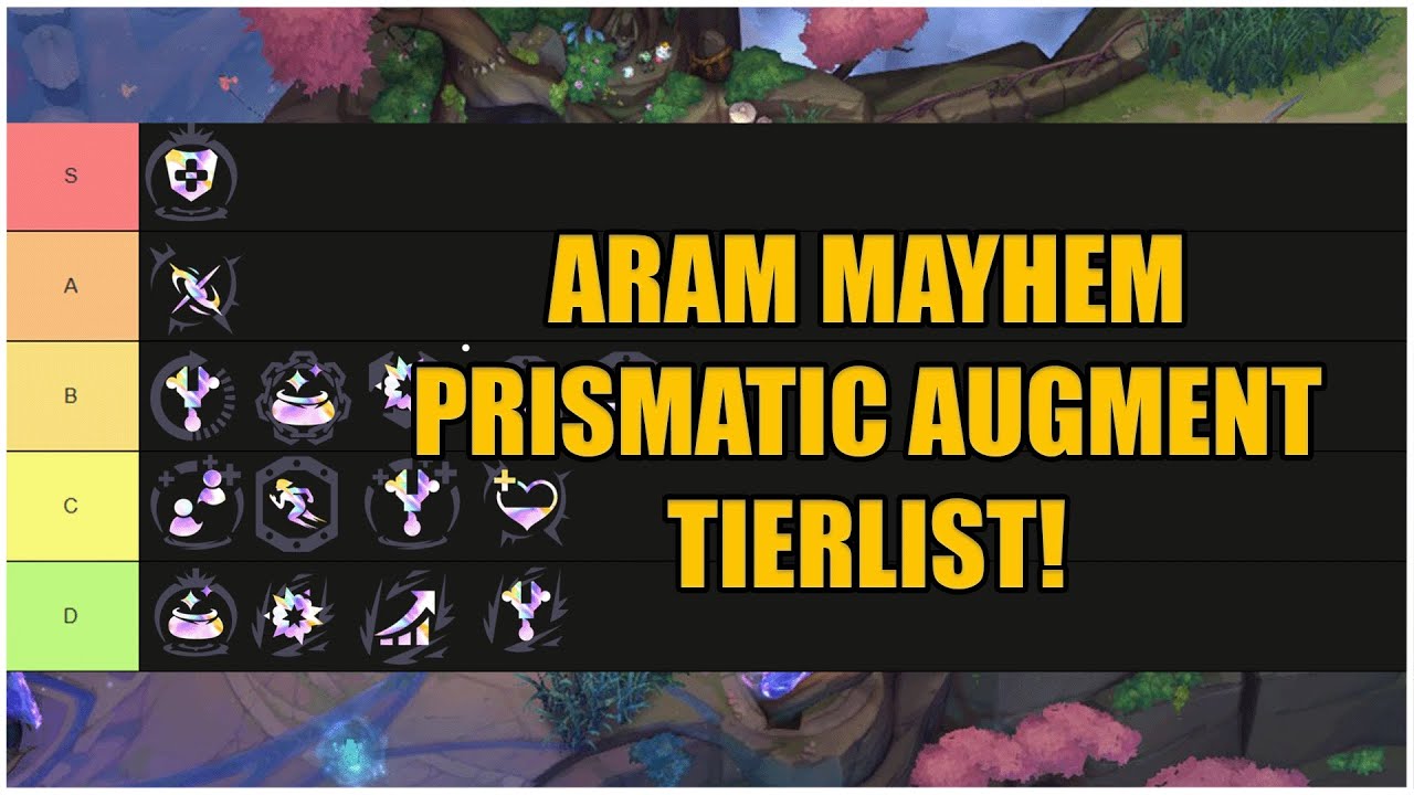 How to Use Every Prismatic Augment in ARAM Mayhem(part 3)