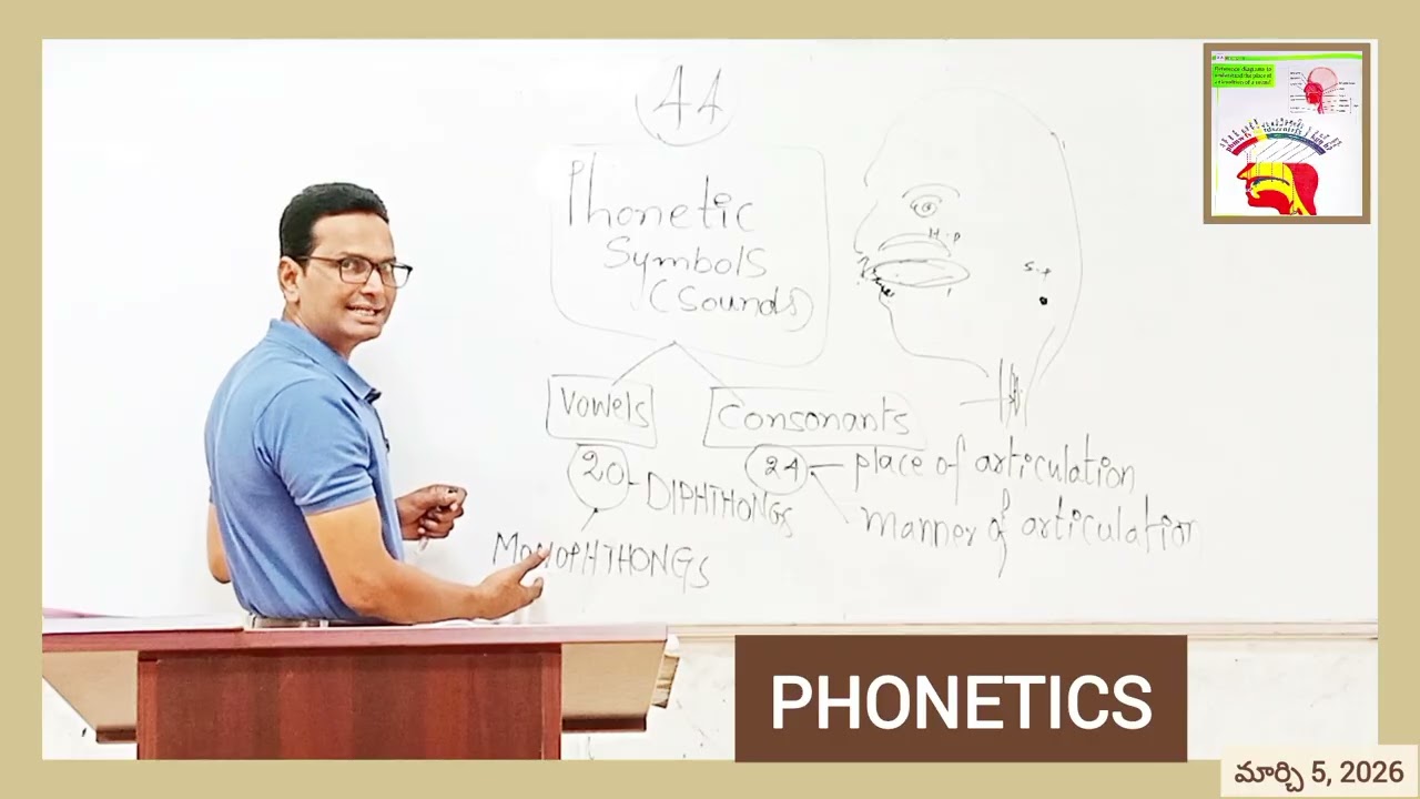 PHONETICS_PART - 3_INTERMEDIATE FIRST YEAR ENGLISH GRAMMAR 