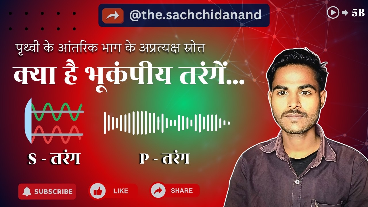 पृथ्वी के आंतरिक भाग के अप्रत्यक्ष स्रोत