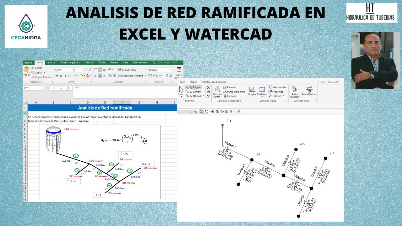ANALISIS DE UNA RED RAMIFICADA EN EXCEL Y MODELAMIENTO EN WATERCAD