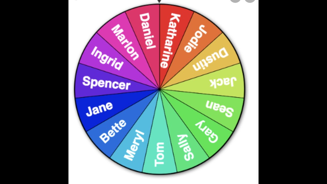 Paano ba magpa-raffle gamit ang SPIN THE WHEEL? (How to do the Spin The Wheel?)