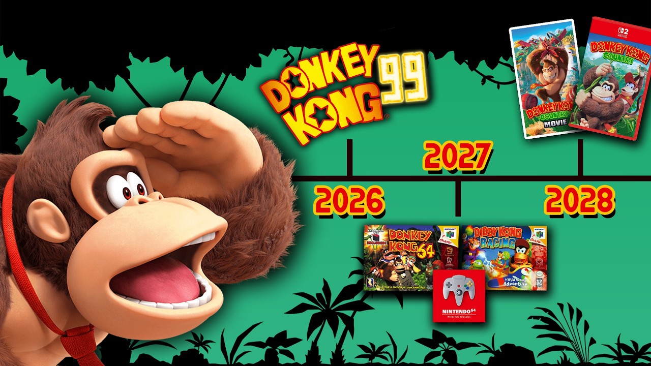 Predicting the next 3 years of Donkey Kong