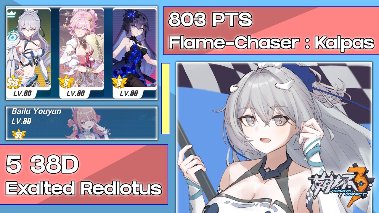Flame-Chaser: Kalpas &ndash; Superstring Dimension Redlotus 538D [Honkai Impact 3 SEA]