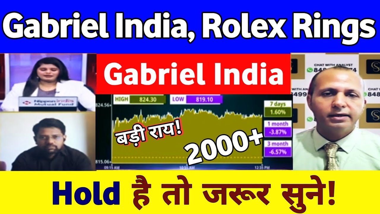 Gabriel share latest news | Rolex rings share latest news | Gabriel india share letest news