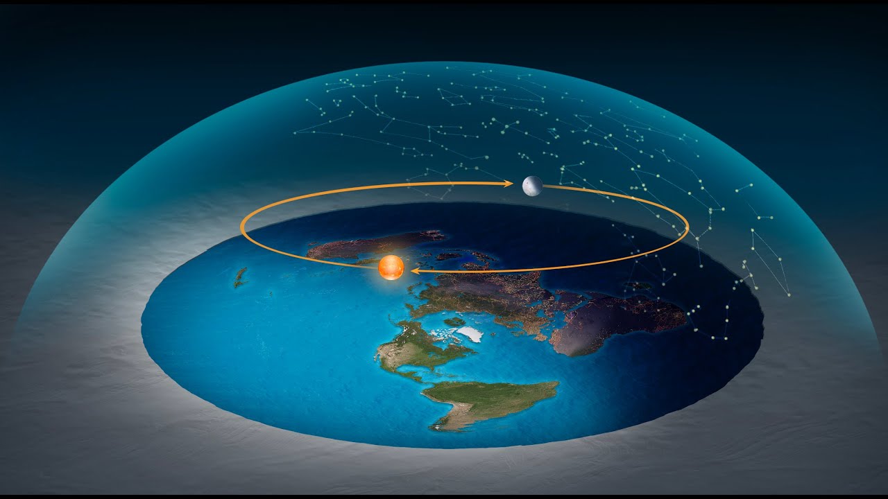 Flat Earth Theory with Dave Weiss #earth #science #truth